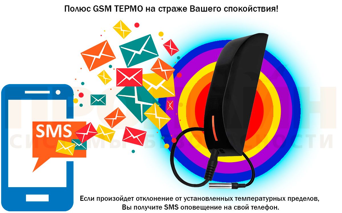 Полюс GSM ТЕРМО