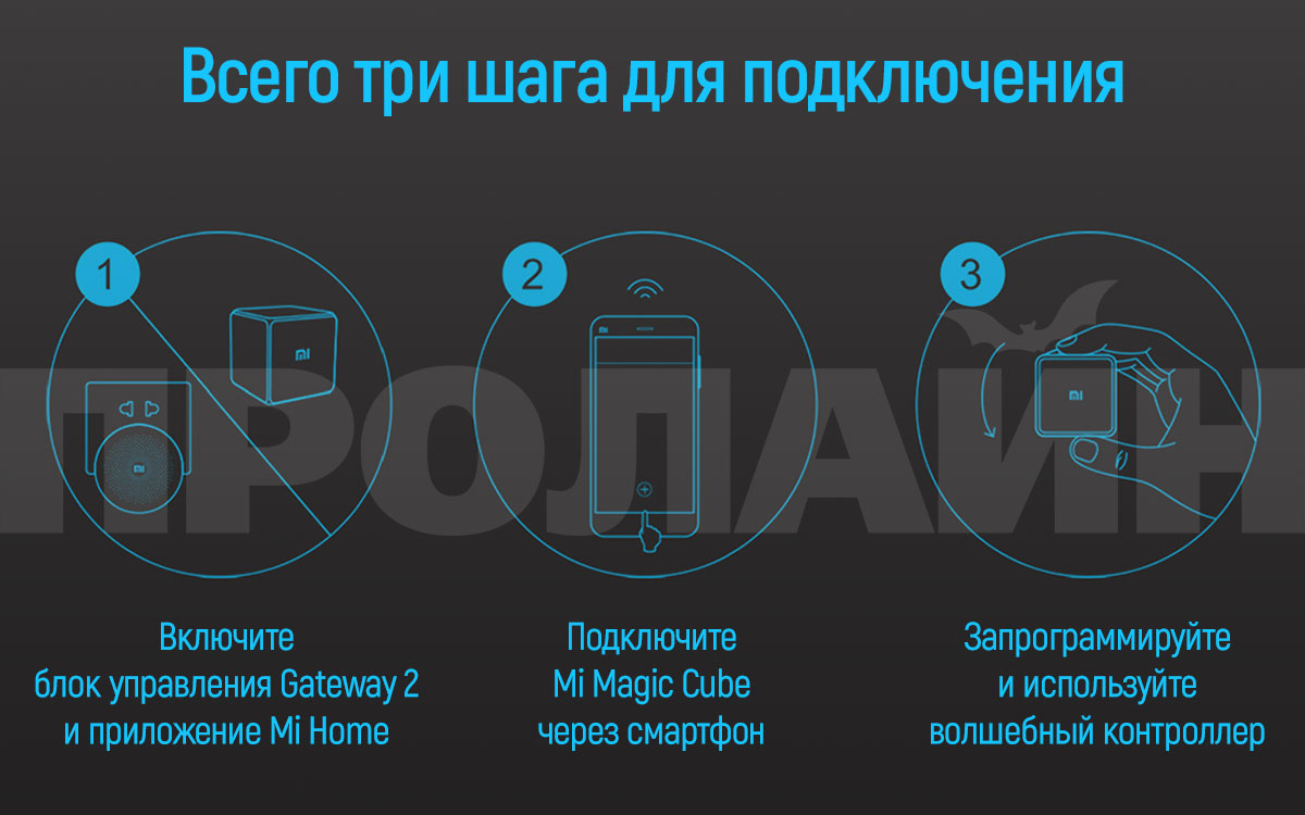 Миниатюрный контроллер Xiaomi Mi Smart Home Magic Cube