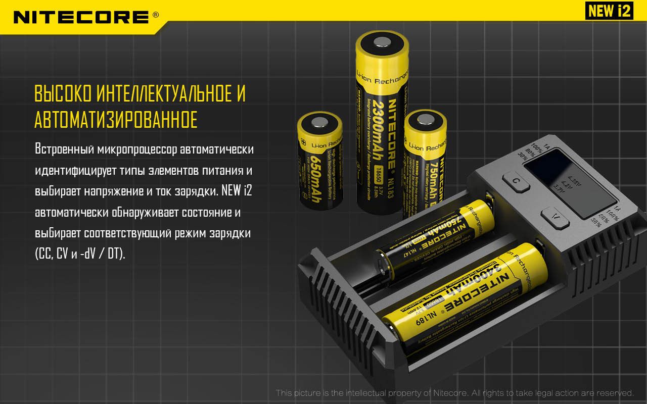 NiteCore NEW i2