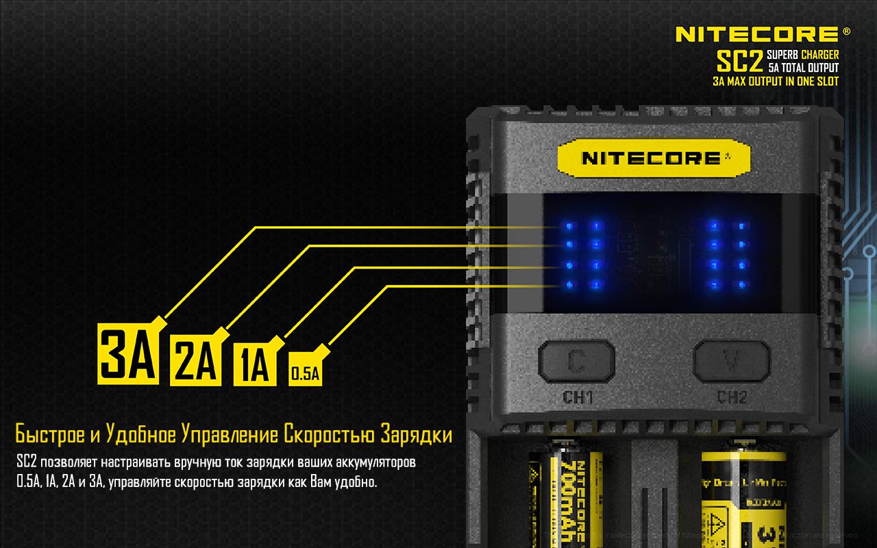 NiteCore SC2 SUPERB Charger