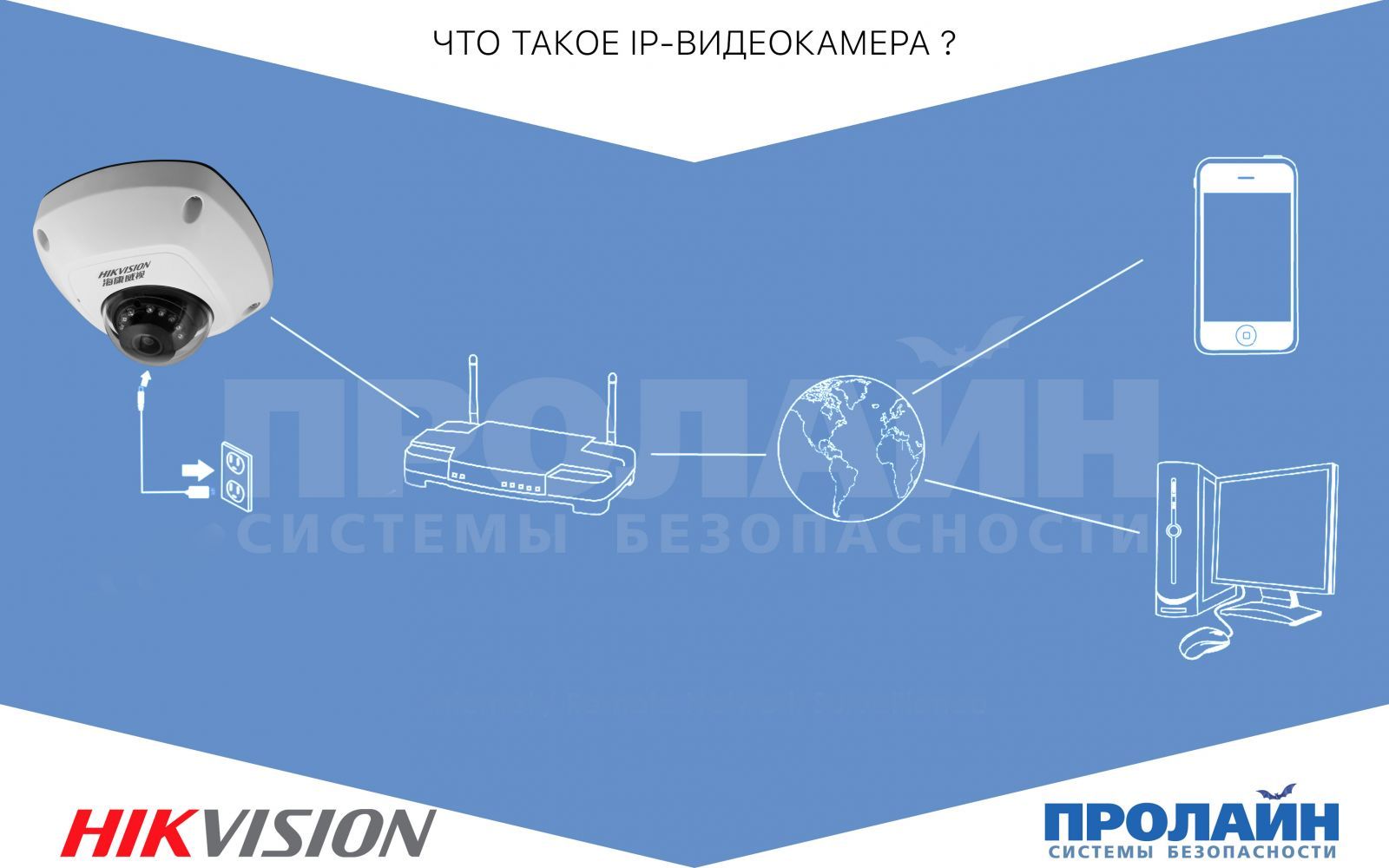 HIKVISION DS-2CD2535F-IS 2.8mm