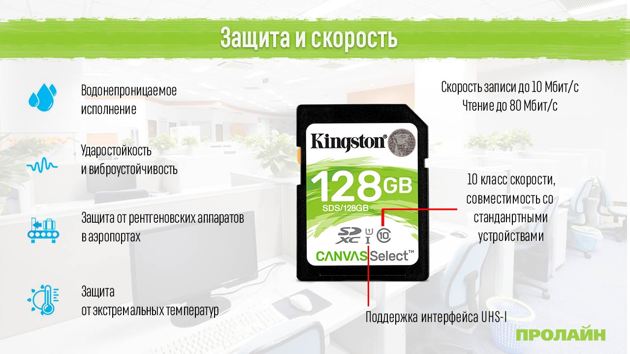 Карта памяти 128GB SDXC Class 10 Kingston UHS-I Canvas Select