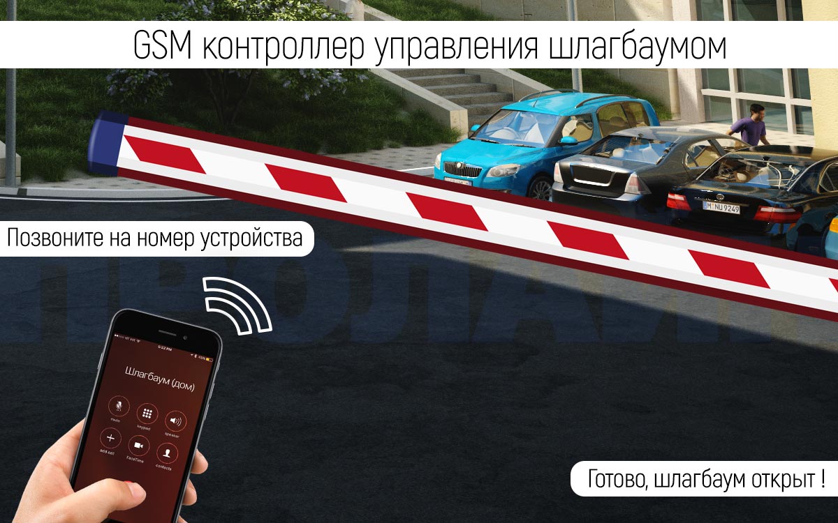 GSM-модуль дистанционного управления RTU5025