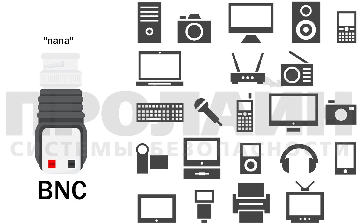 Разъем BNC