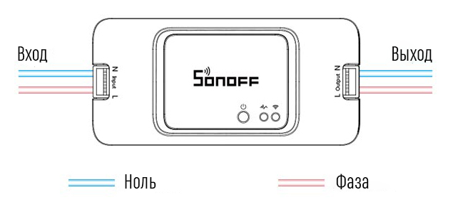 Умный WiFi выключатель Sonoff RF R3