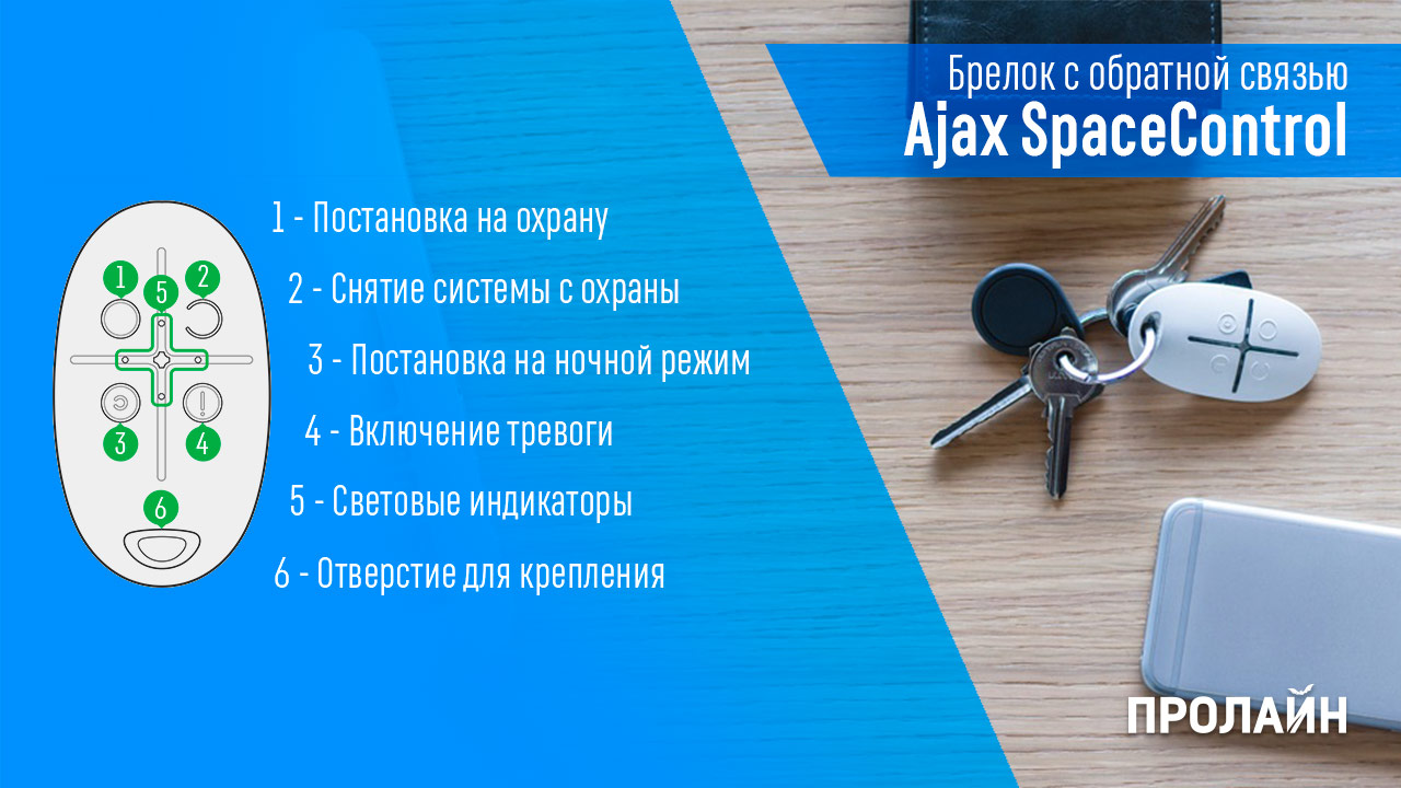 Брелок с обратной связью Ajax SpaceControl Белый