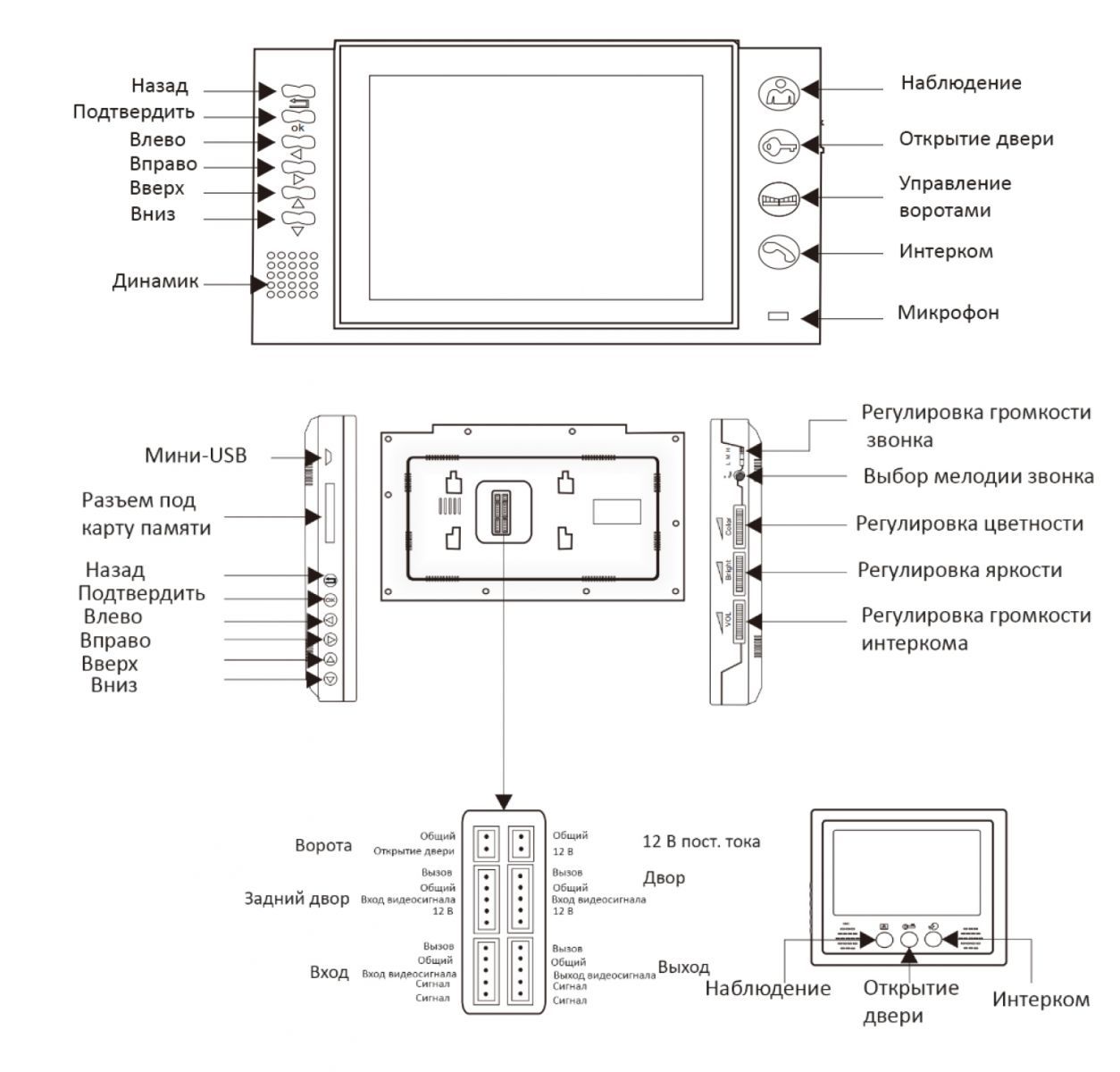 Цветной видеодомофон Proline DF-901R+VP-H664S