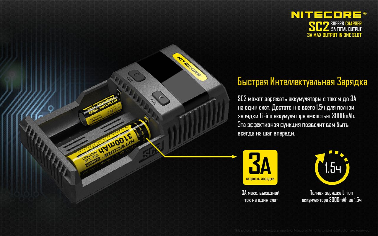 NiteCore SC2 SUPERB Charger