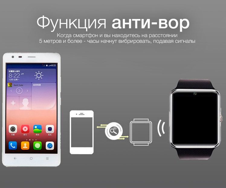 Легко потерять, легко найти