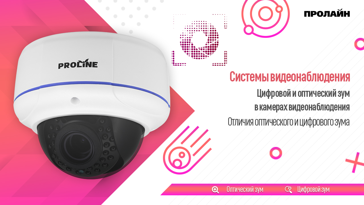 Цифровой и оптический зум в камерах видеонаблюдения