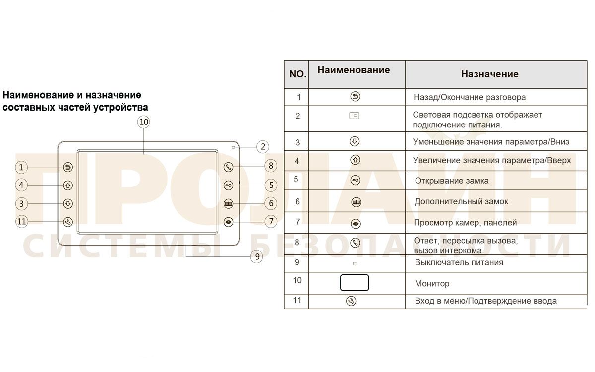 Falcon Eye FE-70CH ORION