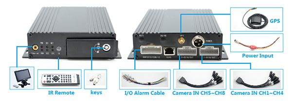 Proline PR-M6408G 2SD схема подключения