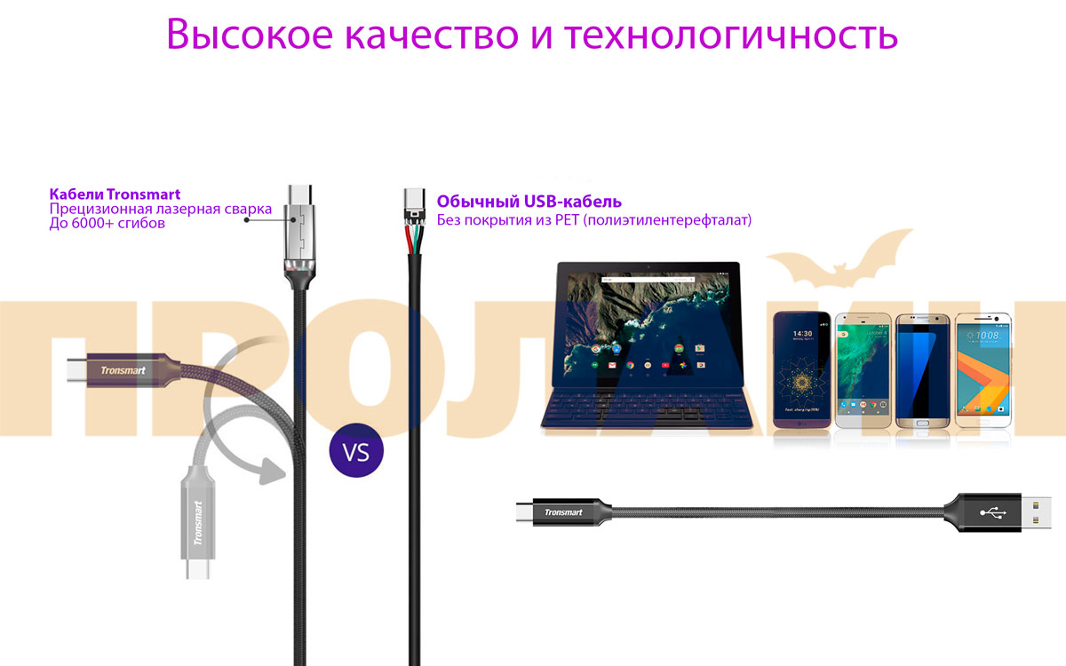 Комплект 3-х кабелей (0.3/1.0/1.8м) USB2.0/USB-C Tronsmart CPP5