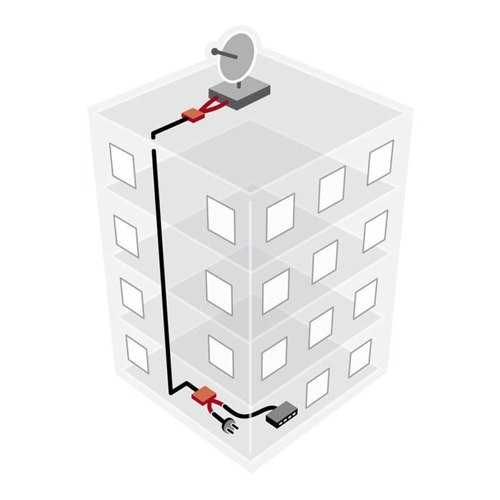 Пассивные приемник и передатчик PoE и Ethernet PassivePoE Set V2