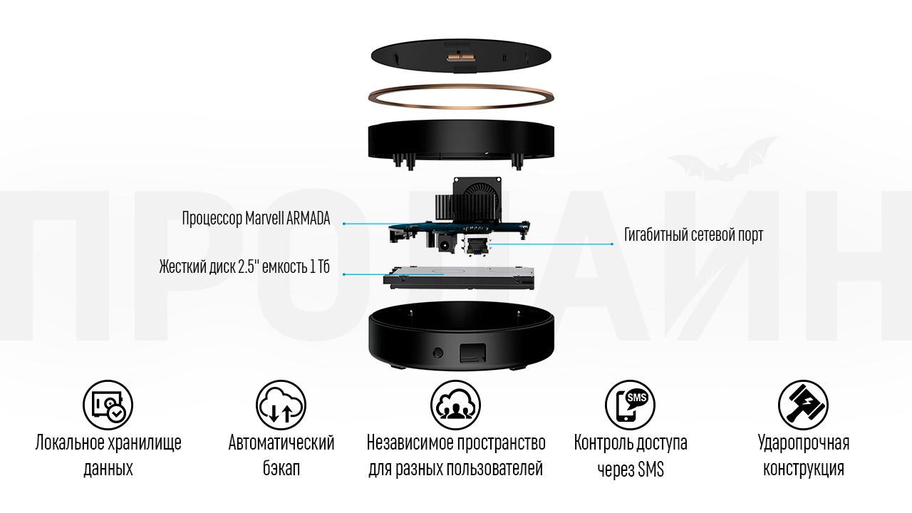 Жесткий диск Xiaomi Halos CatDrive Shared Smart Hard Drive 1Tb