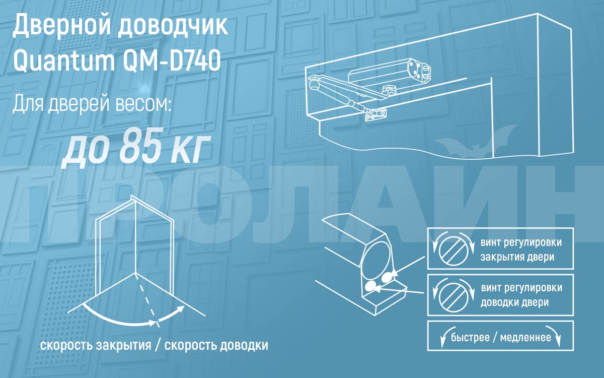 Доводчик Quantum QM-D740 ALUMINIUM