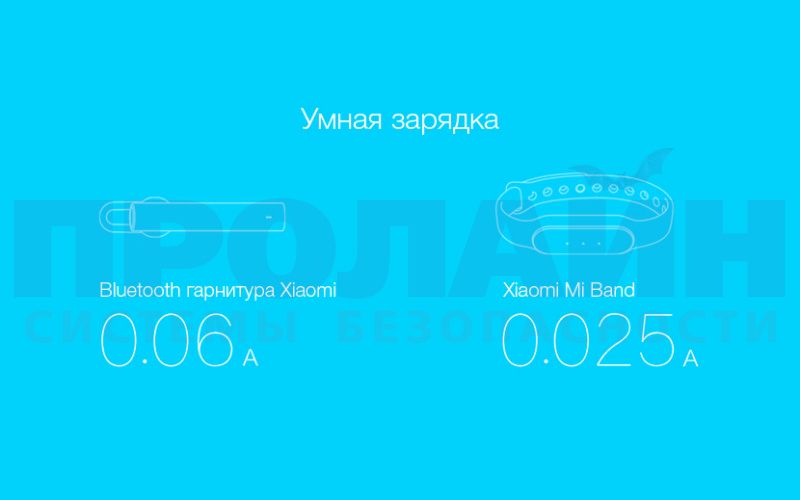 Внешний аккумулятор Xiaomi Mi Power Bank 2 10000 Silver