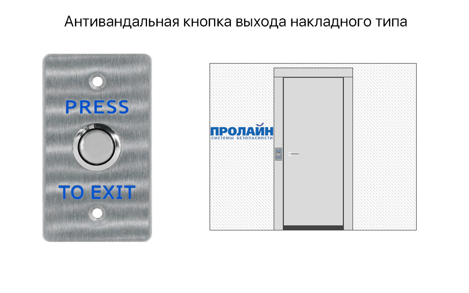 Кнопка выхода 8501+M50