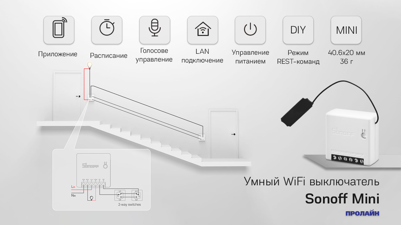 Умный WiFi выключатель Sonoff Mini