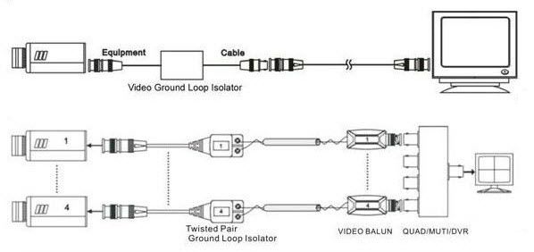 Схема установки Folksafe FS-HDGLI001