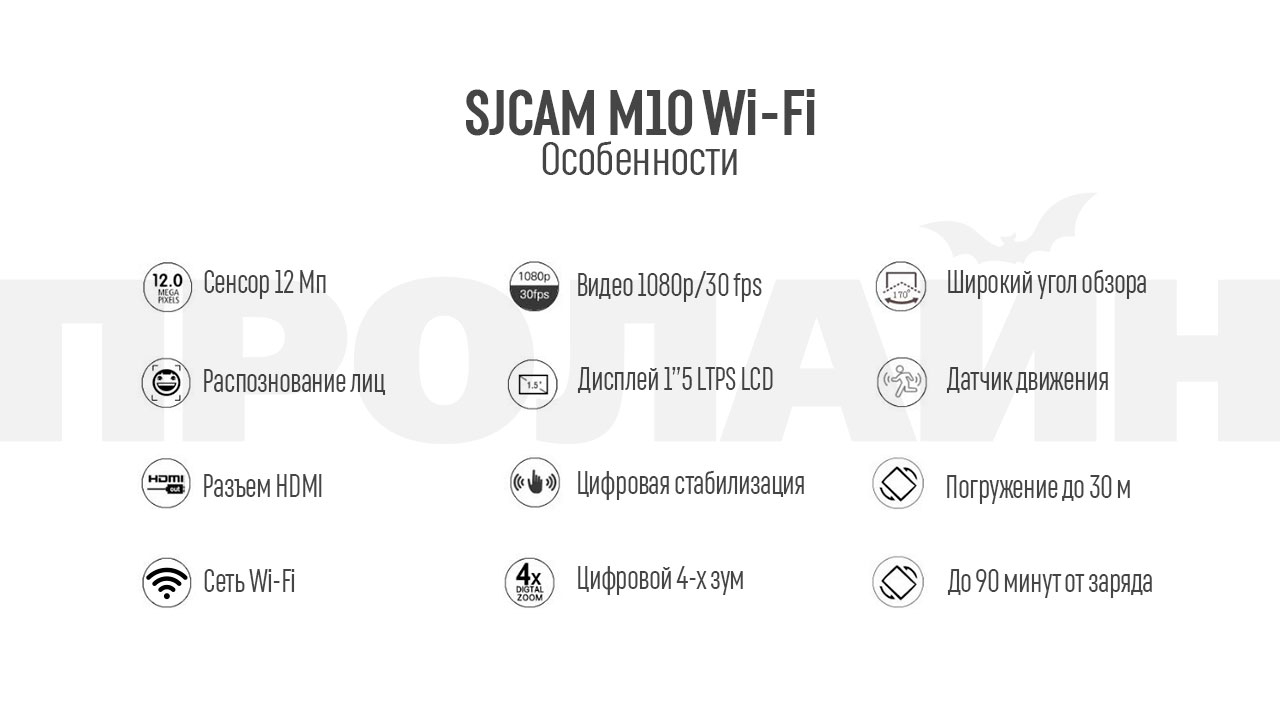 Комплект SJCAM M10 WiFi AVBMD
