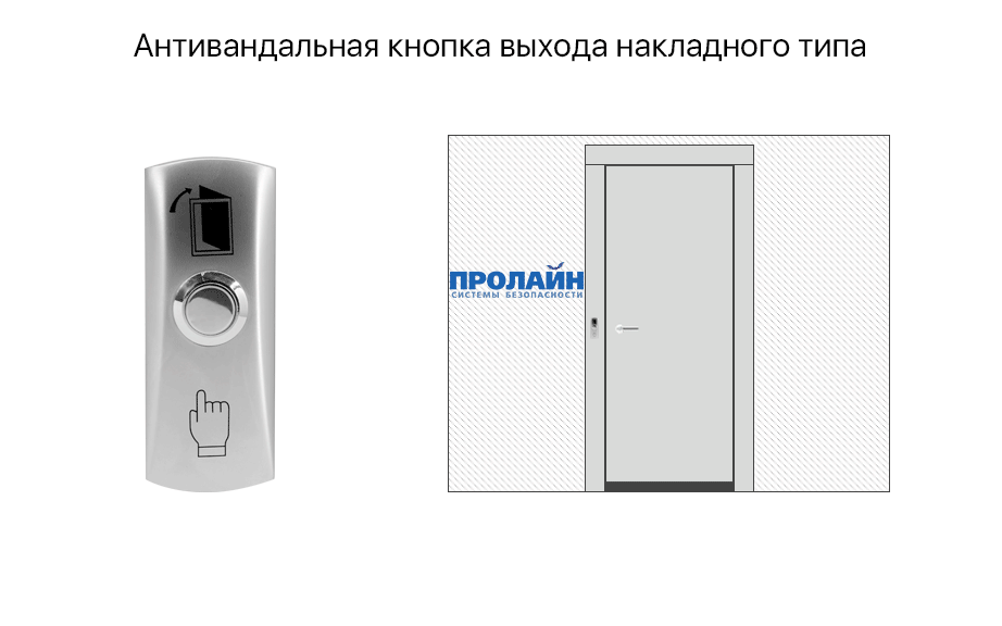 Кнопка выхода 805