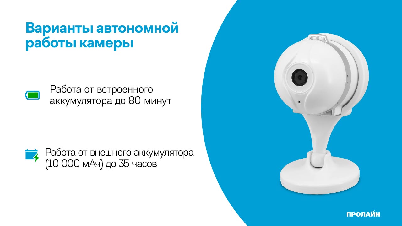 Внутренняя IP-камера Proline IP-HC100AS AiSee White
