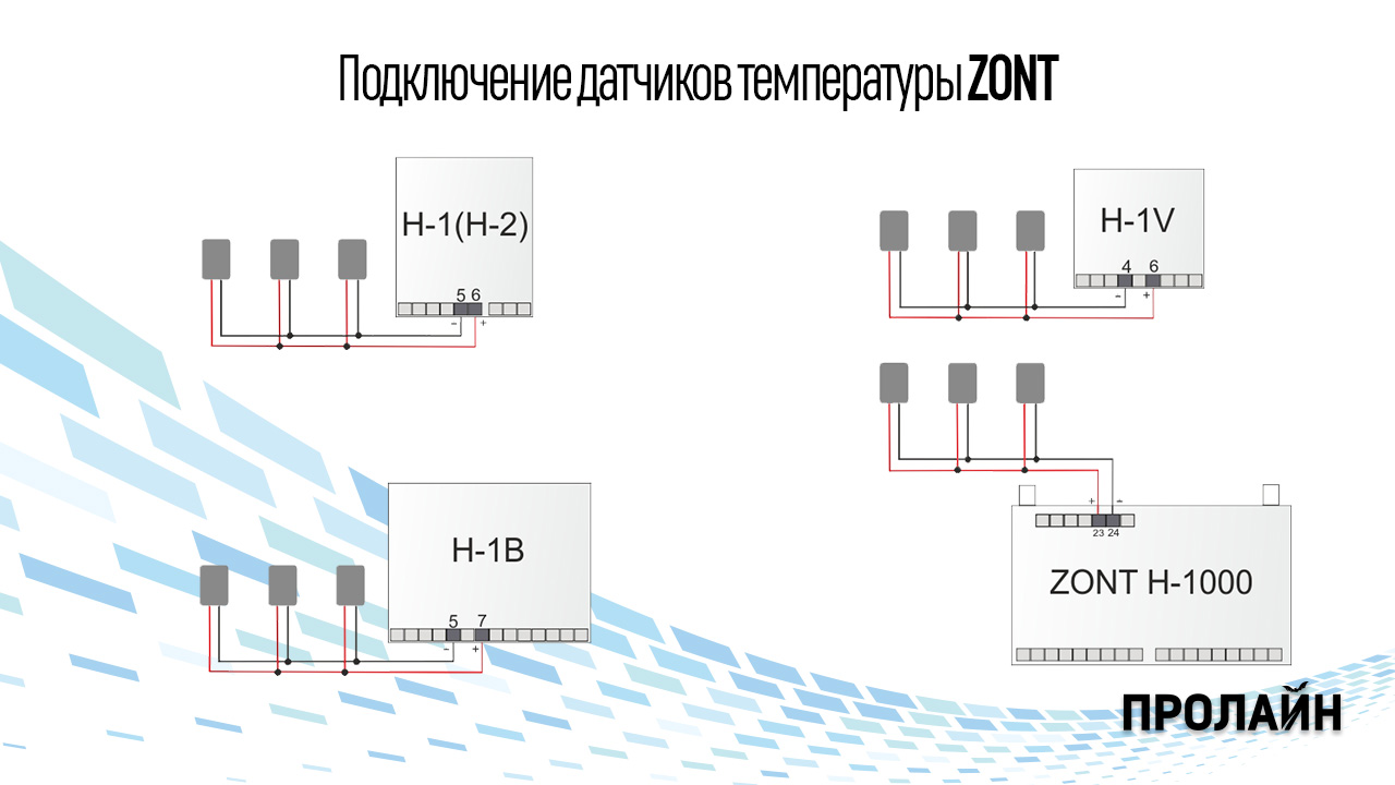 Датчик температуры двигателя ZONT CAR