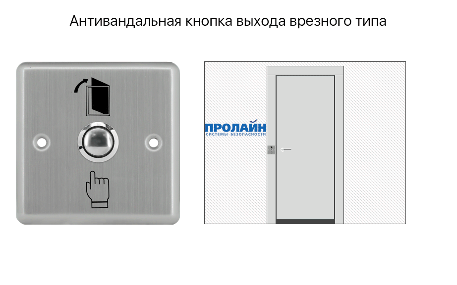 Кнопка выхода 801