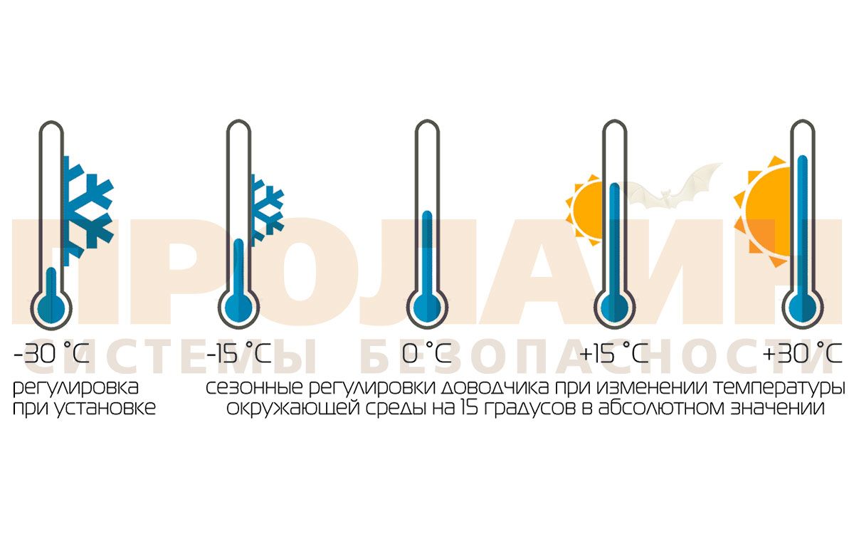 Quantum QM-D750 (ALUMINIUM)