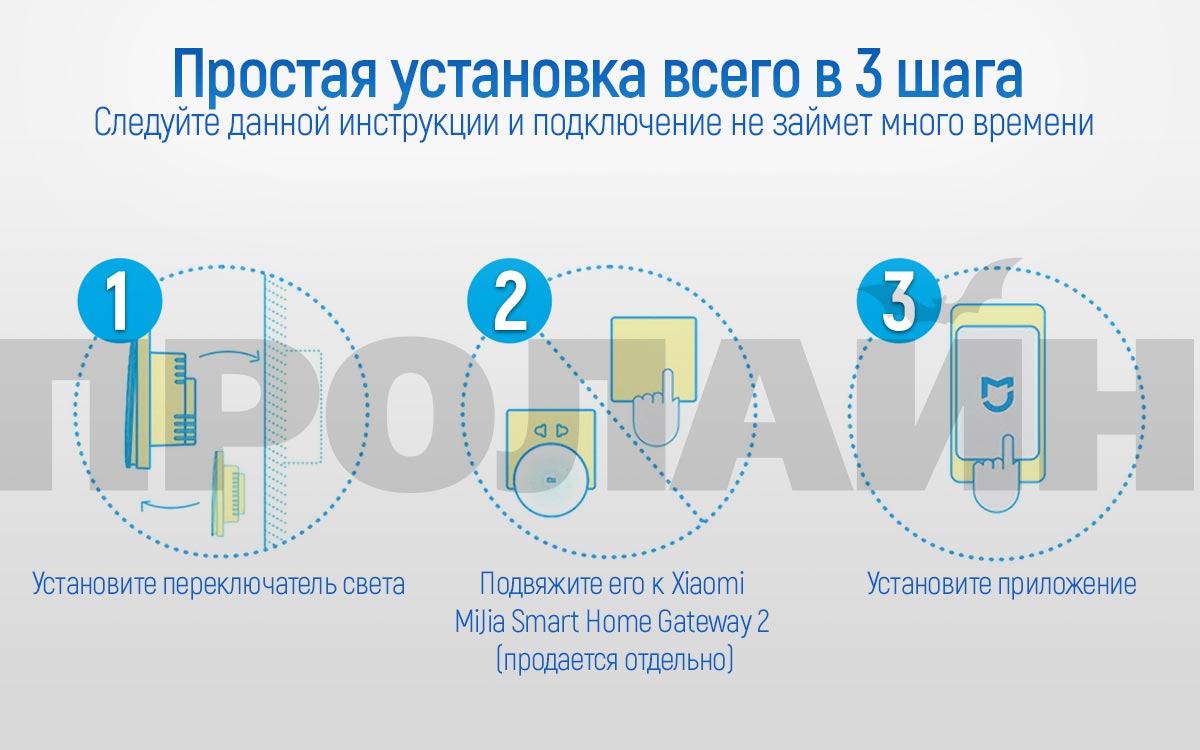 Умный выключатель ZigBee Xiaomi Aqara Wall Switch single key