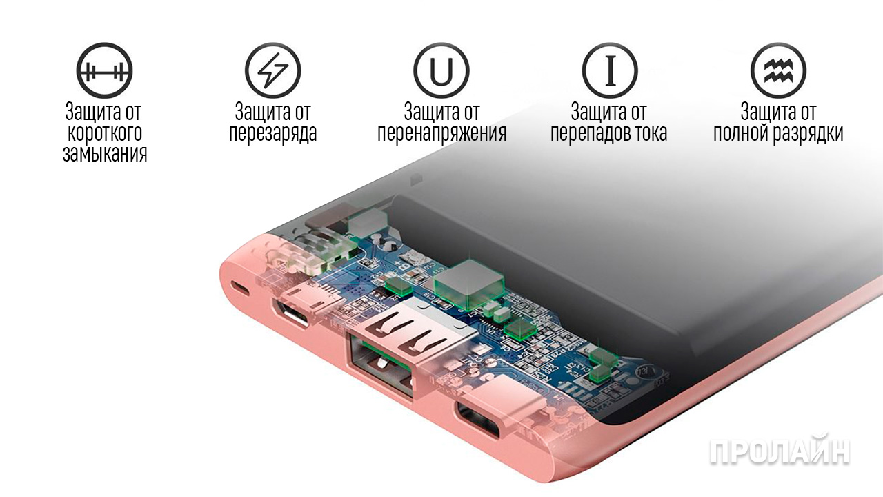 Внешний аккумулятор Tronsmart Trim PBD01