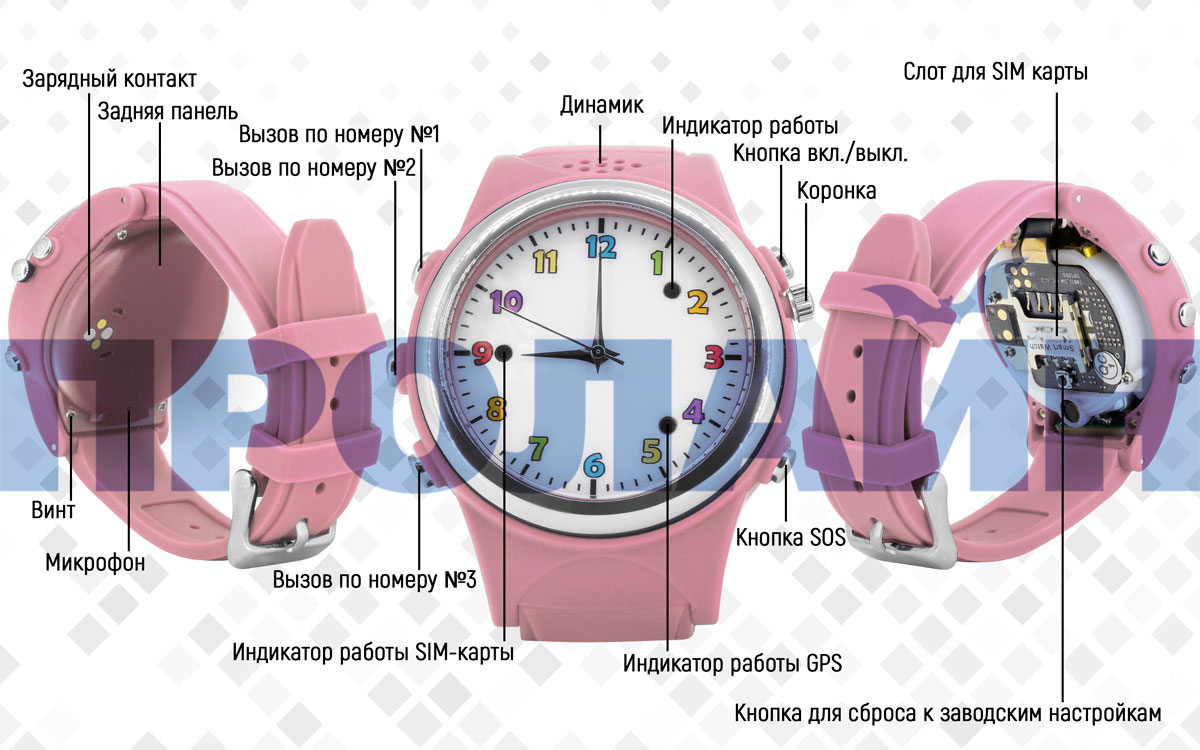 Умные детские часы с GPS Smart Baby Watch TD01-B Pink