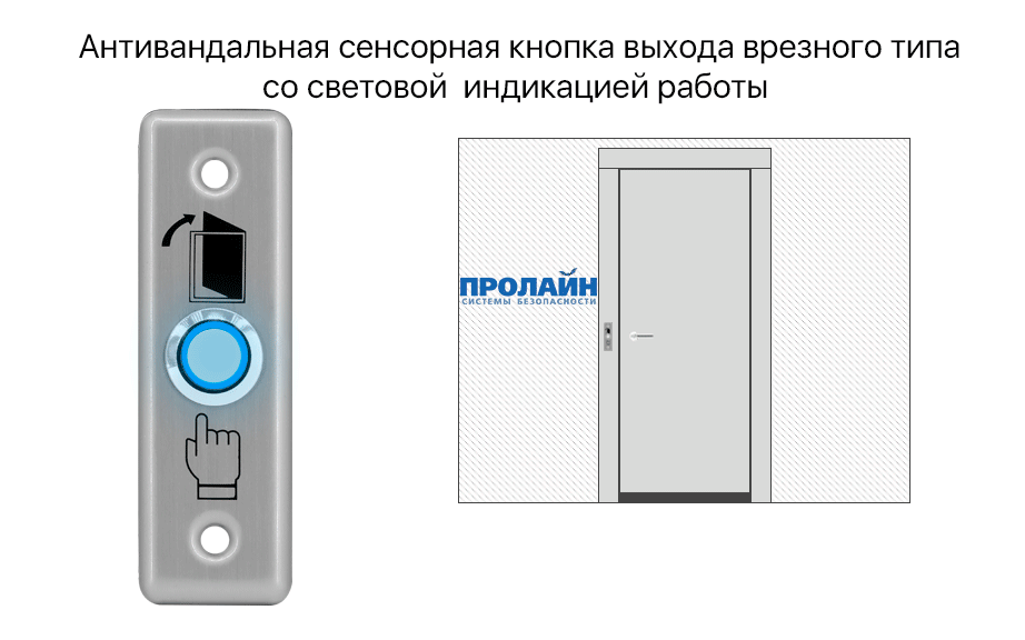 Кнопка выхода 802L