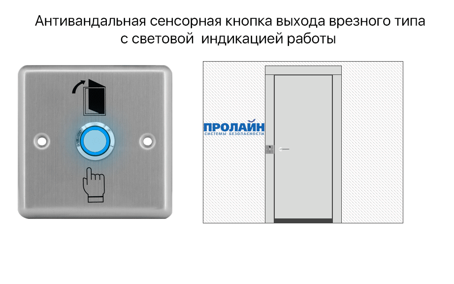 Кнопка выхода 801L