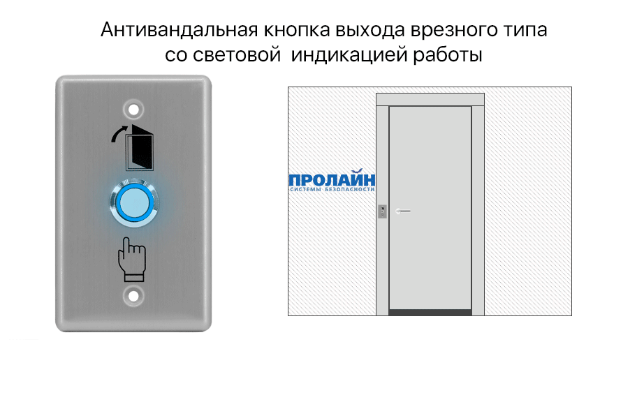 Кнопка выхода 810L