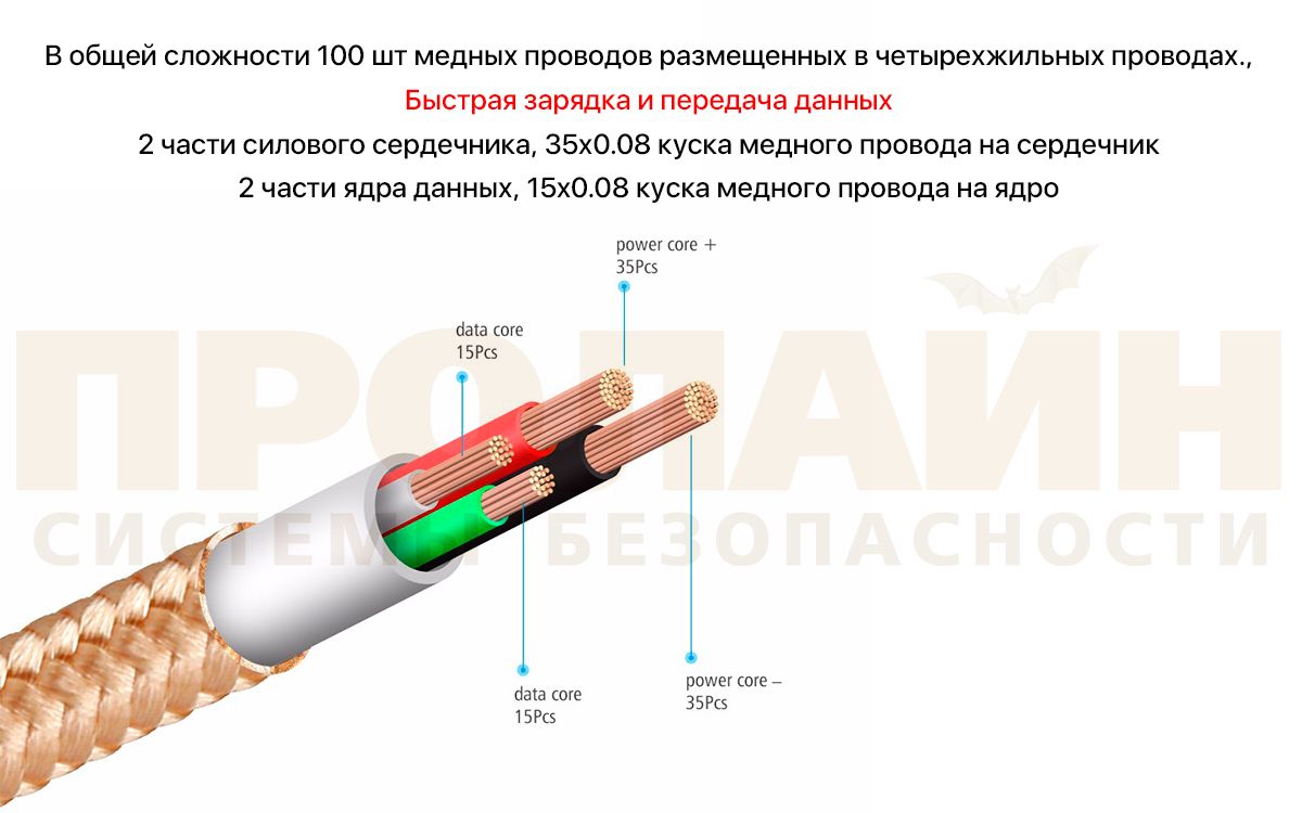 Кабель USB с магнитной зарядкой ELOUGH E04 Silver