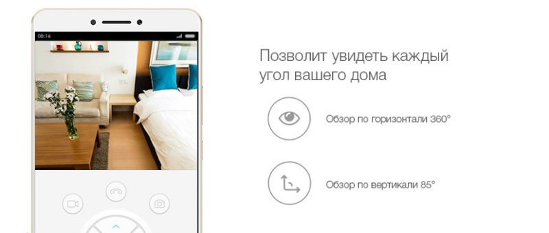 Xiaomi MiJia 360° Home Camera
