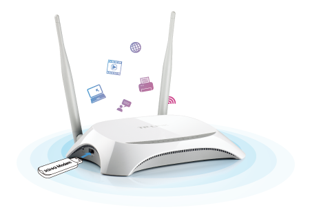 TP-LINK TL-MR3420