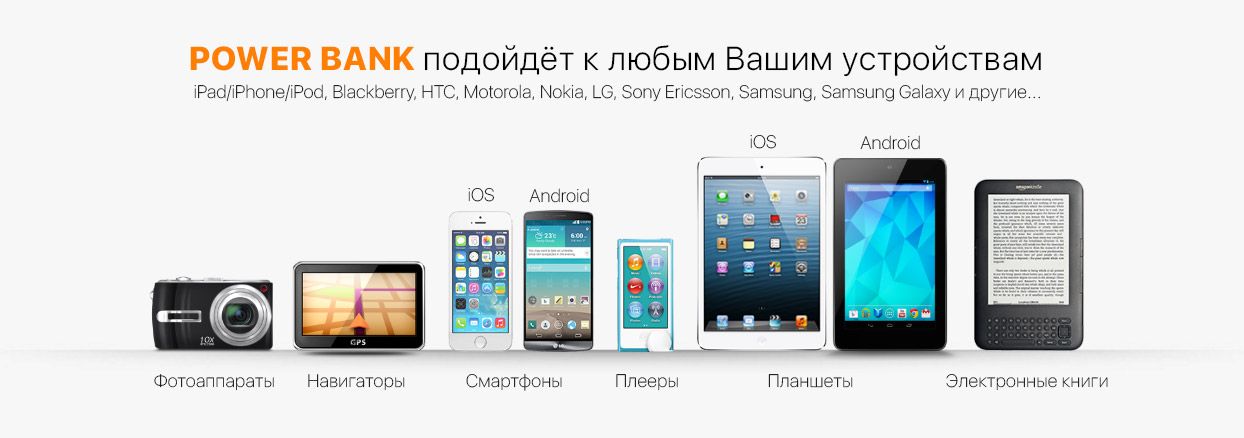 Портативное зарядное устройство со встроенной солнечной батареей Proline SC-23000