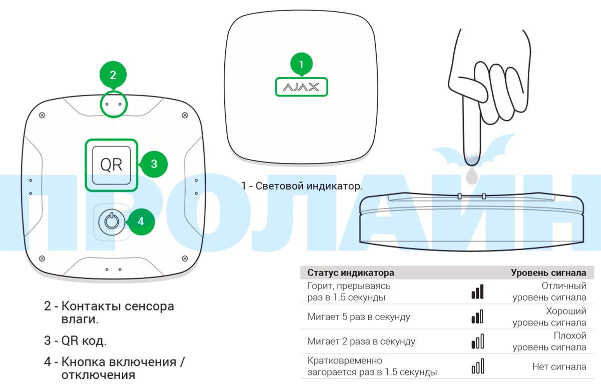Датчик утечки воды Ajax LeaksProtect White