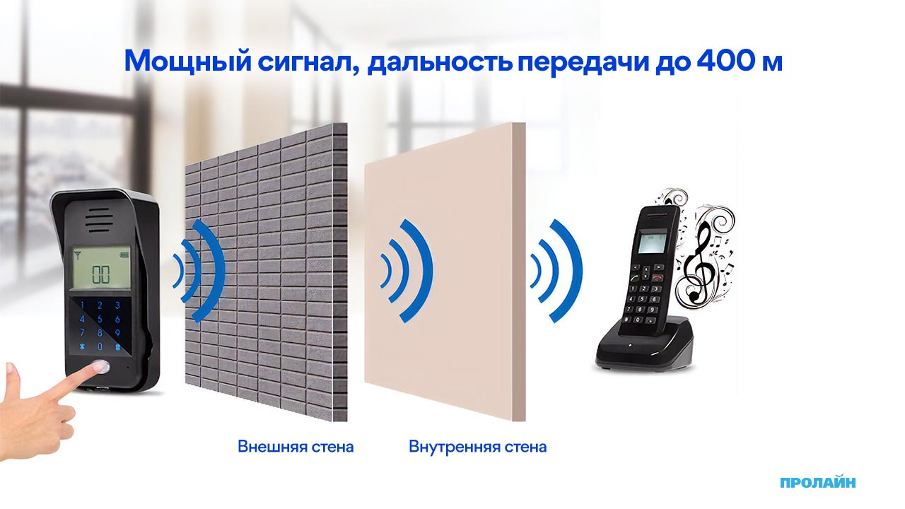 Беспроводной аудиодомофон Proline PR-RF333HC