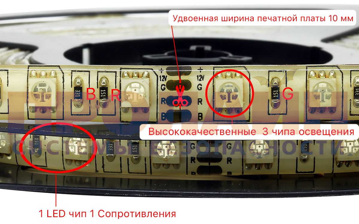 Светодиодная лента 5050-SMD-IP65 12В 5м