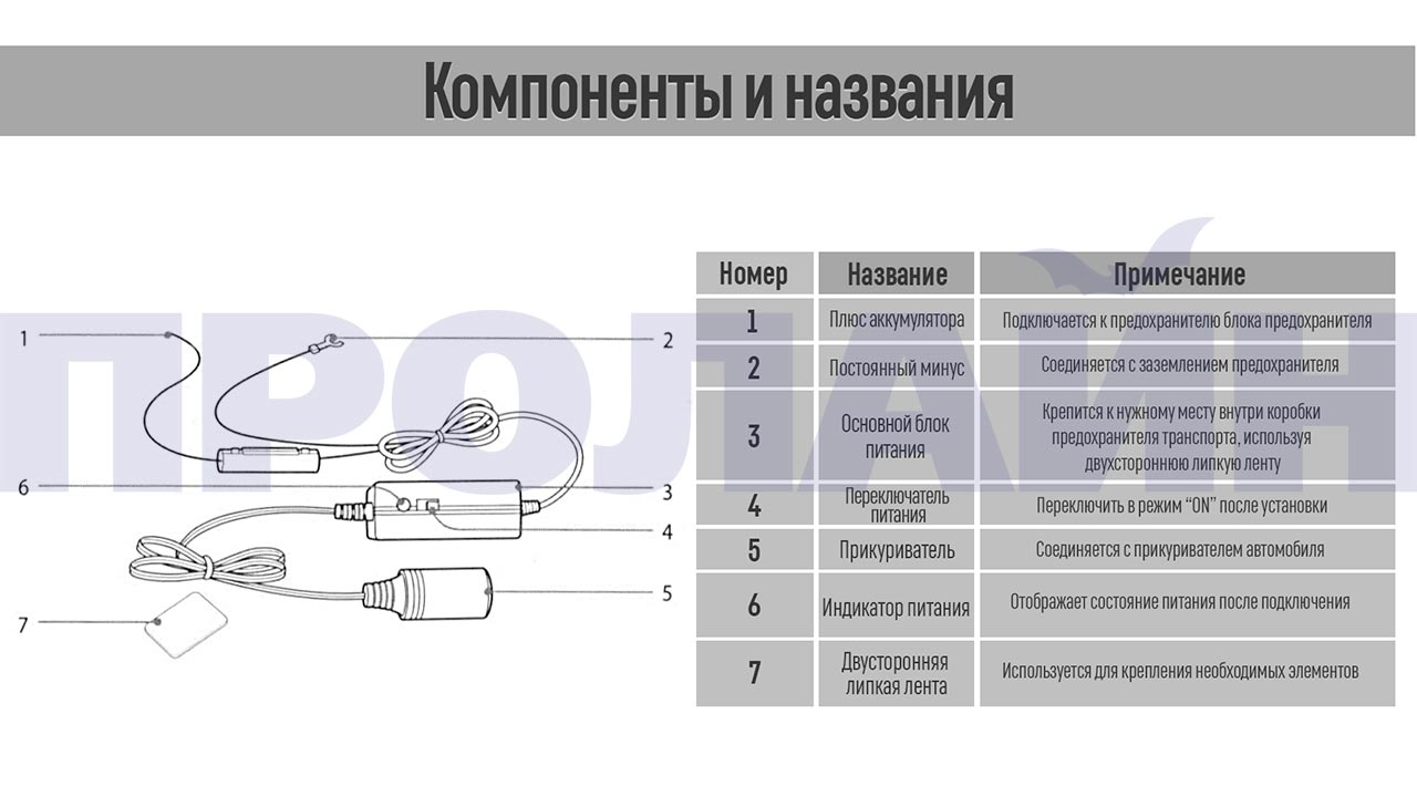Контроллер питания Power Magic PC-120100CC