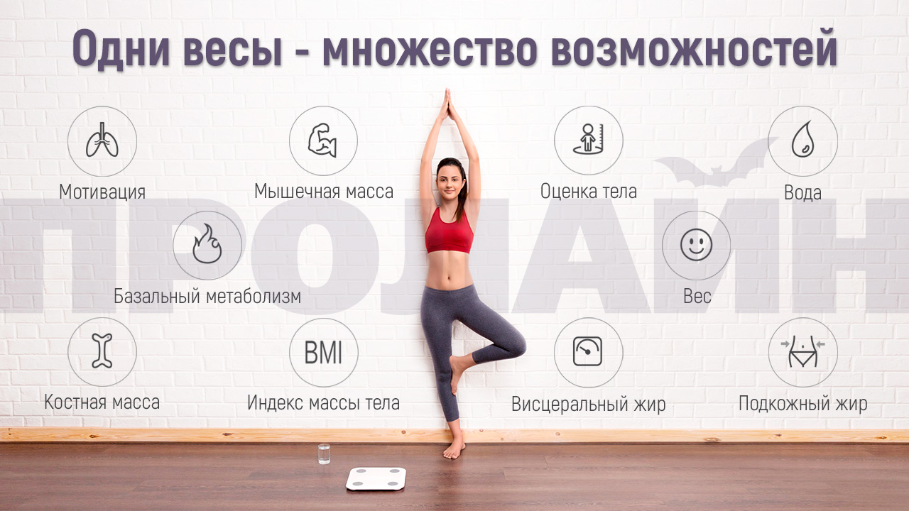 Напольные умные весы Xiaomi Mi Smart Scale 2 White
