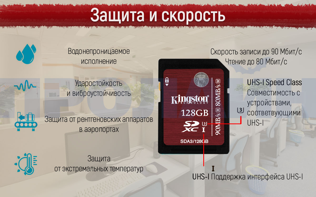 Карта памяти Kingston SDXC 128GB Class 10 UHS-I SDA3 