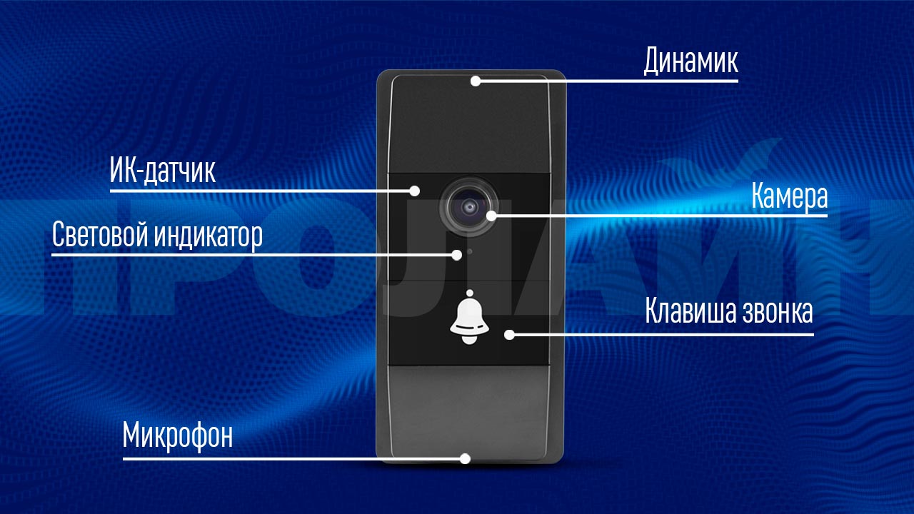 Wi-Fi видеодомофон LinkBell M8 - простое и функциональное устройство