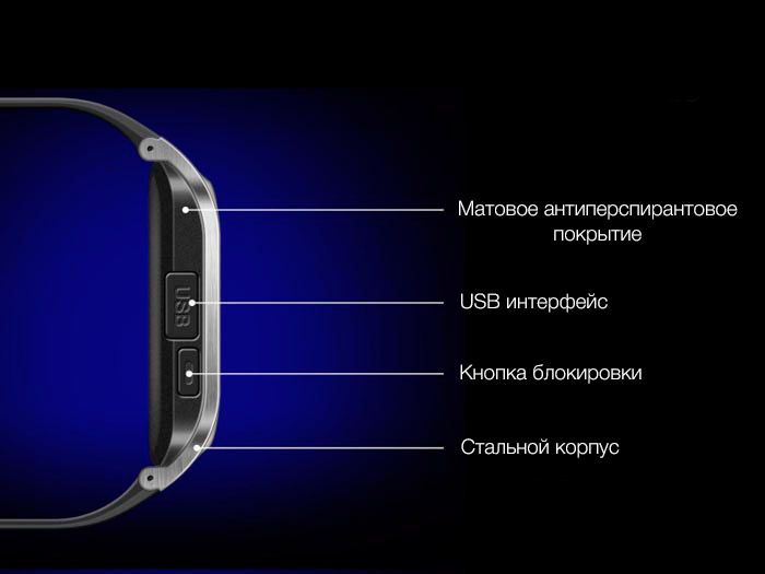 Дизайн Smart Watch GV18 White