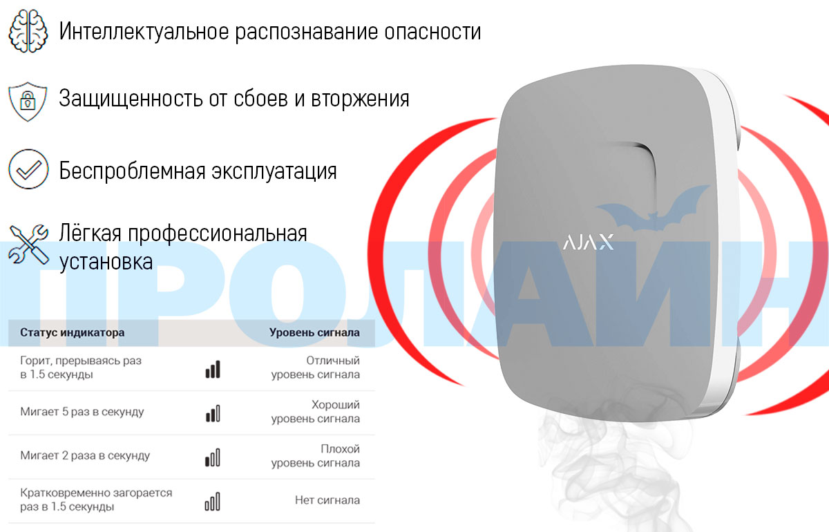 Датчик дыма и температуры Ajax FireProtect White