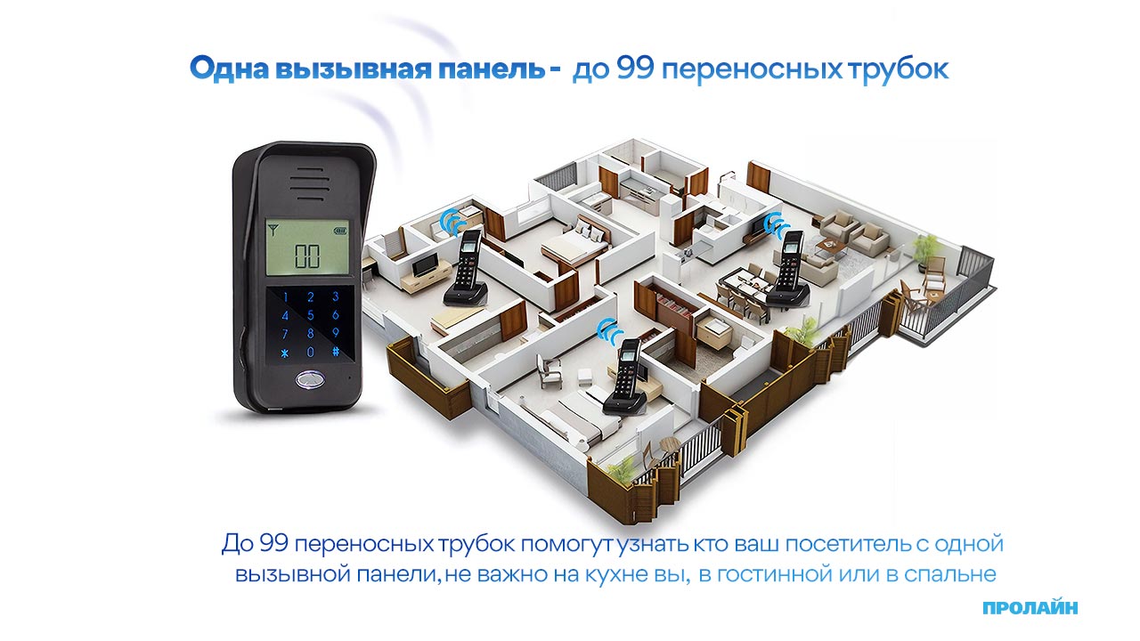 Беспроводной аудиодомофон Proline PR-RF333HC
